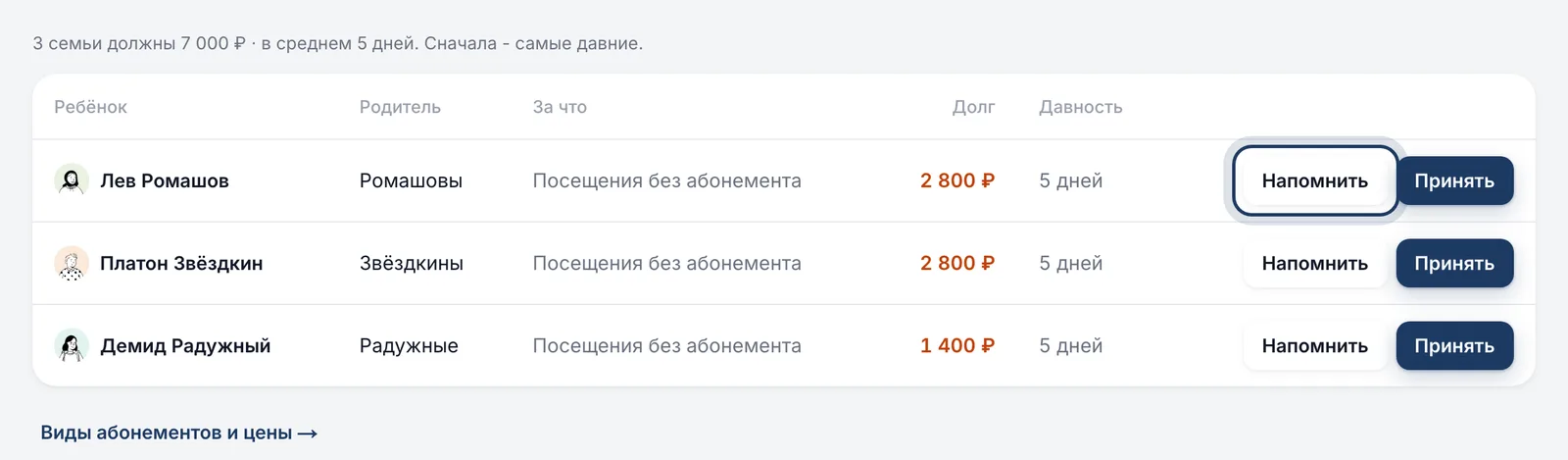 Напоминание о долге