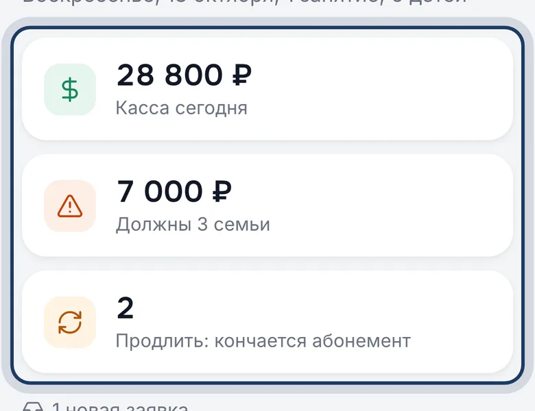 Плитки на «Сегодня»