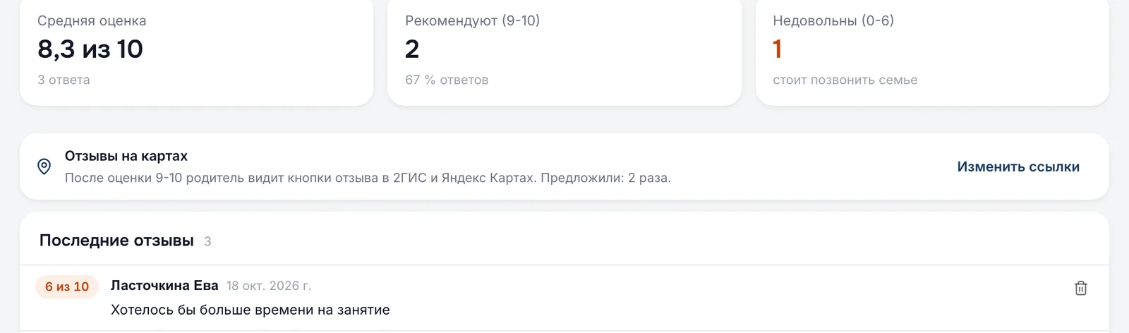 Раздел «Отзывы»: оценки родителей и ссылки на карты