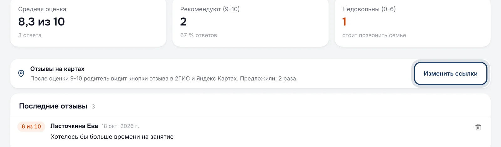 Ссылки на карты