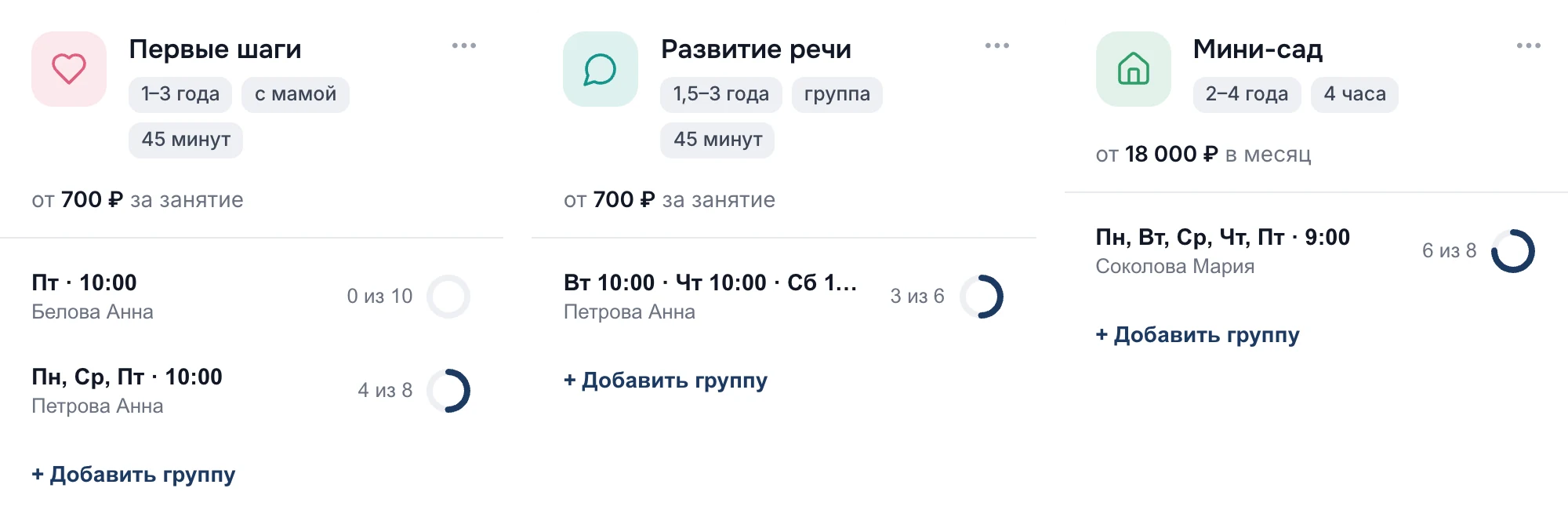 Направления: группы, специалисты и сколько мест занято